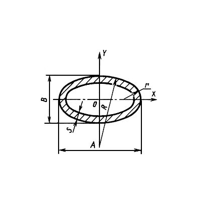 Нержавеющая электросварная труба 16x8 мм 08Х18Н10 ГОСТ 8642-68